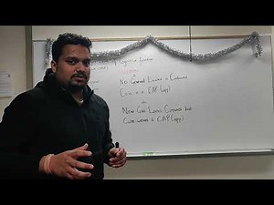 Mnemonic for Rancho Los Amigos- Level of Cognitive Function (RLA-LOCF)