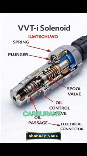 Le solénoïde qui peut sauver ou ruiner votre moteur#MoteurAuto #EntretienVoiture #PerformanceMoteur