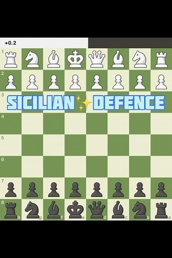 Insane✨Chess Opening . In Sicilian Defence . For Black . #chess
