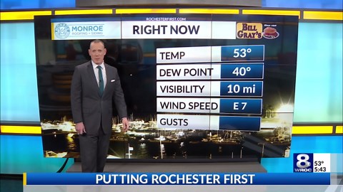 Your News 8 Wednesday morning forecast update