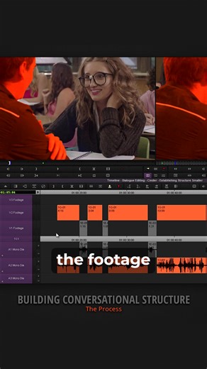 Master the art of editing with the same training used by studios like Netflix, HBO, and Warner Bros. | Film Editing Pro