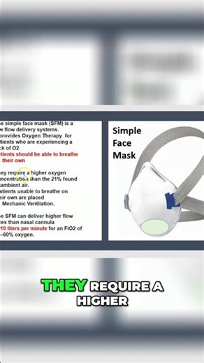 Simple Face Mask: Oxygen Therapy Explained Simply #shorts