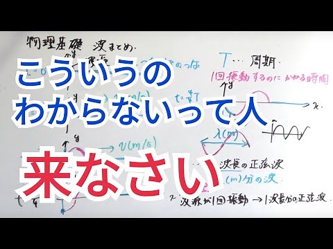 【物理基礎】y-xグラフ・y-tグラフ、波のグラフ【波のまとめ】