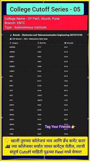 Dr. D. Y. Patil College of Engineering, Akurdi, Pune📍Cutoff ENTC Branch