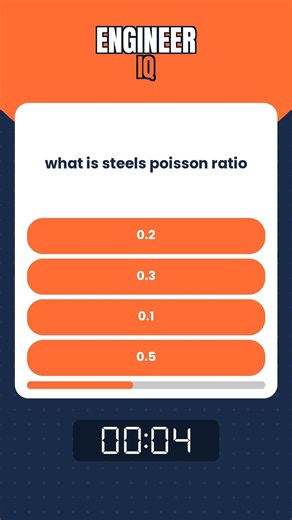 Engineering Quiz: what is steels poisson ratio #Shorts