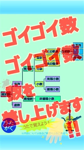 【数学】ゴイゴイ数！数の分類（複素数・有理数・虚数）暗記のうた【うたがく】 #Shorts