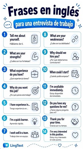 Entrevista de trabajo en inglés: preguntas y respuestas clave