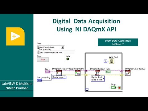 Lecture-7 Digital Data Acquisition Using NI DAQmX API