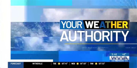WVVA Weather 10/21/25