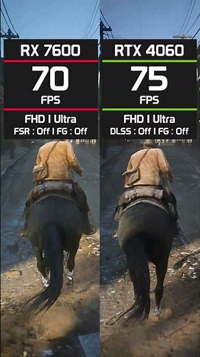 RX 7600 vs RTX 4060 which actually wins #benchmark #pcgaming