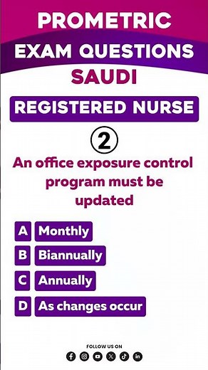 Saudi Prometric Exam for Nurses: Practice Questions and Tips to Pass #saudiprometric #saudinurse