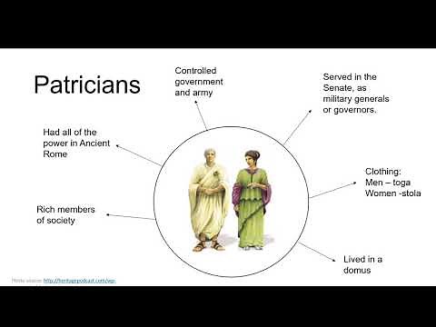 Social Classes in Ancient Rome
