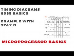Timing Diagrams of 8085 Microprocessors | STAX B