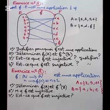 Les applications série d’exercices corrigés #maths #رياضيات #education