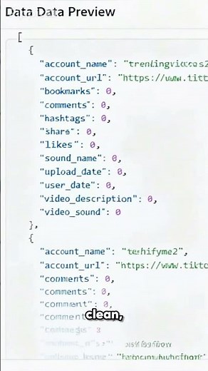 Scrape and analyze data of Tiktok videos using Python #webscraping #python #ai