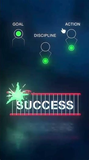 Goals, action, and discipline pave the way to success.