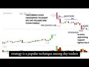"Intraday Trading Strategy: Master the Open High Open Low Technique!"