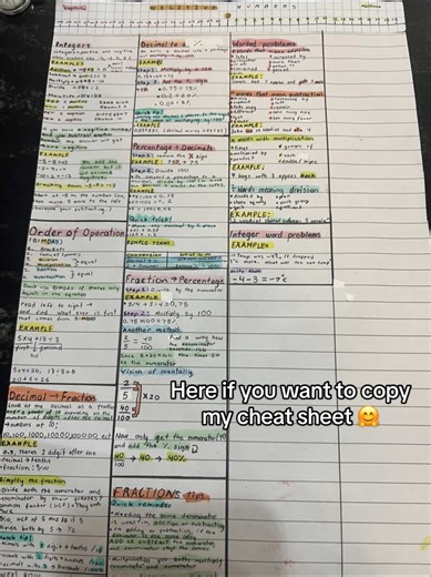 Master Your Math with Effective Color Coding Techniques