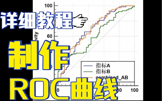 教你制作ROC曲线，不同ROC曲线比较、合并就这么简单！
