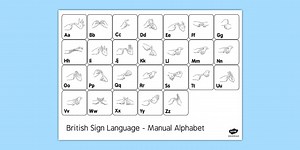 Black and White British Sign Language Alphabet Large Posters