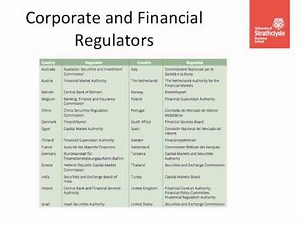 Introduction to Financial Markets and Instruments
