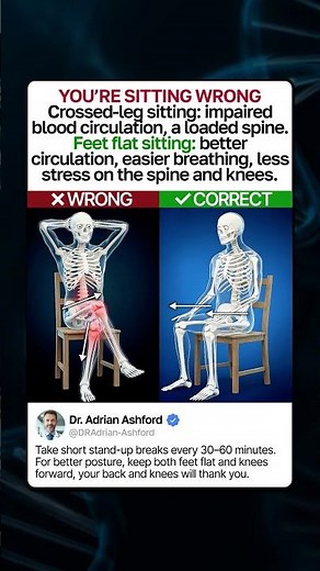 Crossed-leg Sitting VS Feet Flat Sitting | What Happens Inside Your Body #facts #health #gym