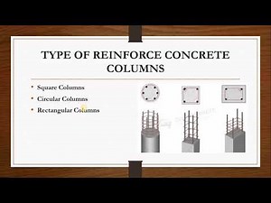 Type of reinforced concrete columns |Reinforced concrete columns design.