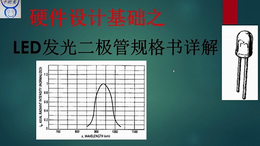 [千欧兔]硬件设计基础之LED发光二极管规格书详解
