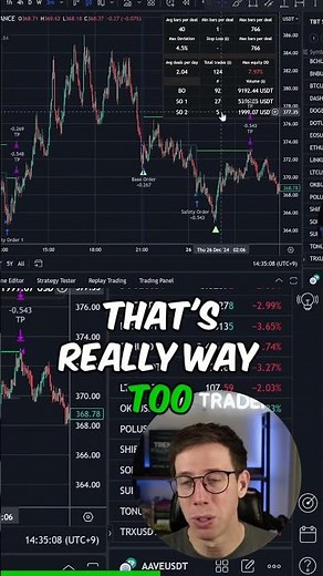 Analyzing TradingView’s Signals: Trade Smarter with These Tips!