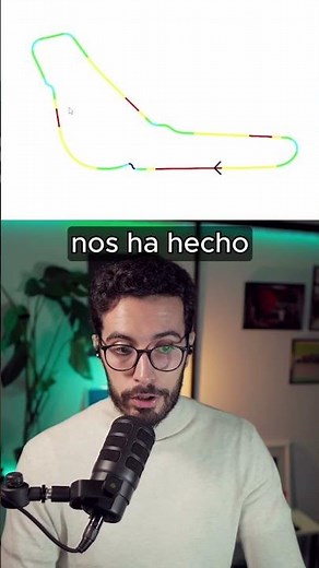 Curso de simulación de vuelta con OptimumLap #06: Análisis de vuelta