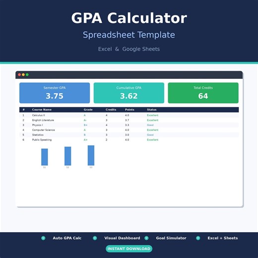 GPA Calculator Spreadsheet | Student Grade Tracker Excel | College GPA Planner | Academic Progress Tool | High School Grade Calculator - Etsy Australia