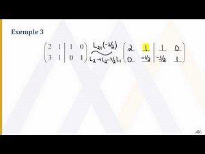 Determining the matrix inverse - Gauss-Jordan algorithm