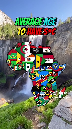 Average Age to Have Fun in Africa