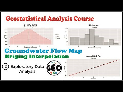 Kriging Interpolation. Exploratory Data Analysis. Groundwater Flow. QGIS, Rstudio and ArcMAp. #2