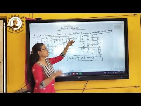 Topic : Bankers Algorithm | Operating System | Tanisha Roy | CSE | Diploma | SVI