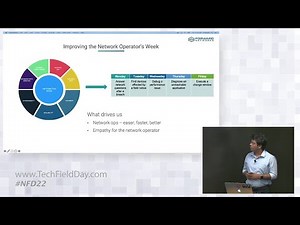 Forward Networks: Why a Mathematical Model?