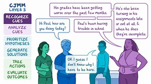 Video: Case study - Attention-deficit hyperactivity disorder: Nursing - Video Explanation! | Osmosis