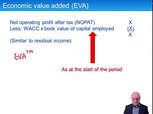 Divisional Performance Measurement: Economic Value Added - ACCA (APM)