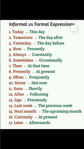 Informal vs Formal expressions #shorts #english