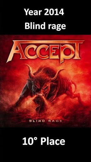 🔥 Ranking Accept’s Albums: Best to Worst