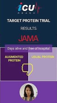 The TARGET Protein Trial: Augmented Enteral Protein During Critical Illness