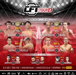 Michal Kuzma vs. Tomas Vojtela, CFT Tour 2 | MMA Bout | Tapology