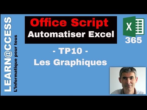 Office Script - TP11 - Manipulating Graphics.