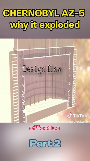 Chernobyl AZ-5 Reactor Explosion Explanation