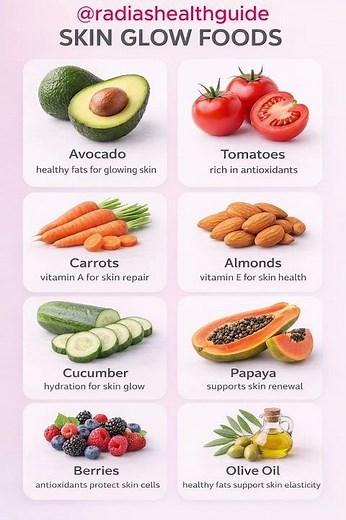 Skin Glow Foods | 8 Best Foods for Naturally Glowing Skin | Healthy Diet for Clear Skin #healthyfood
