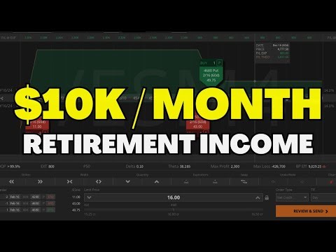 How To Retire Making $10K A Month (The 112 Strategy)