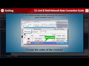 CC-Link IE Field Network Basic Connection Guide #3-2 Software