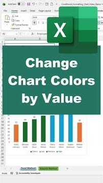 Apply Conditional Formatting to Excel Charts Based on Values