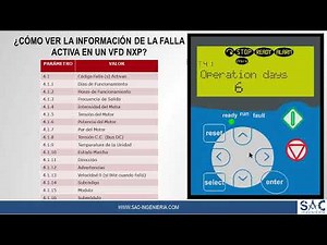 VACON NXP Failures - Active and Historical