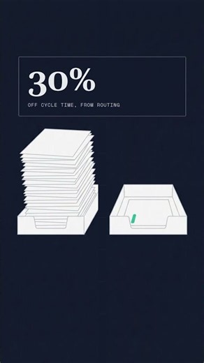 What does AI for procurement actually do?